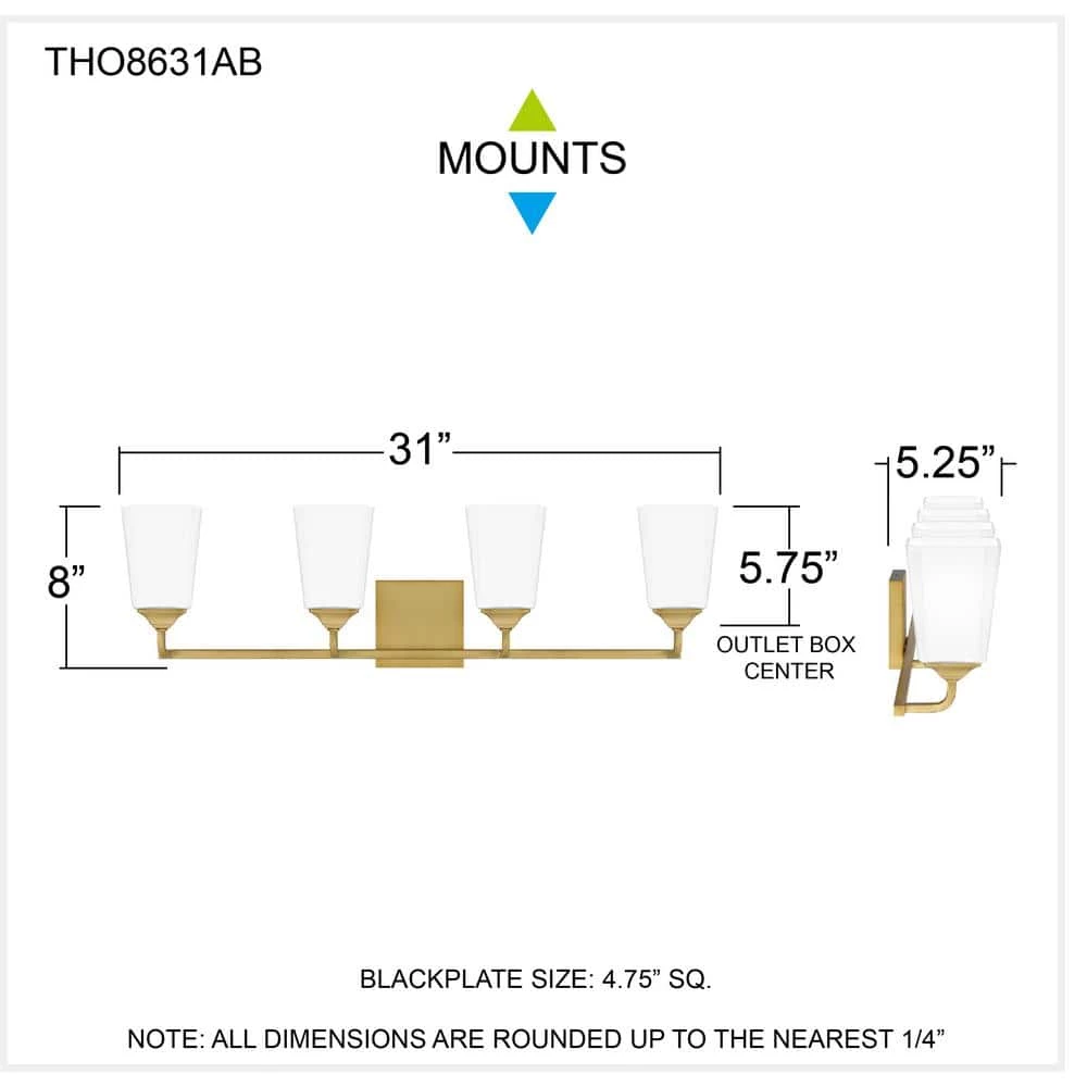Thoresby 31 in. 4-Light Aged Brass Vanity Light by Quoizel 4 Thoresby 31 in. 4-Light Aged Brass Vanity Light by Quoizel - Image 2