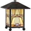 Inglenook 10.75 in. Valiant Bronze Table Lamp by Quoizel 2 Inglenook 10.75 in. Valiant Bronze Table Lamp by Quoizel -Quoizel Sales bronze quoizel table lamps tfik6111va 64 1000